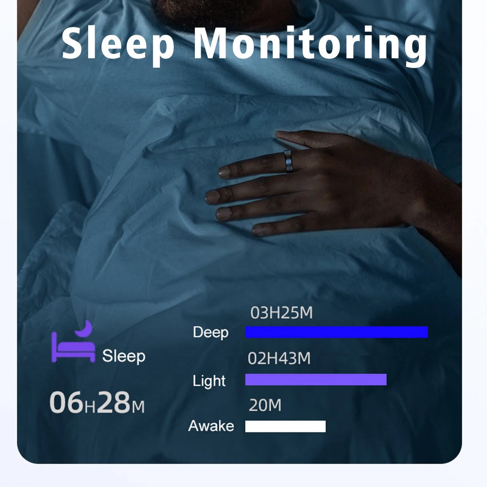 Anillo inteligente SENBONO R06, monitor de actividad física, oxígeno en sangre, ritmo cardíaco y sueño, dispositivo portátil para hombres, mujeres y parejas, resistente al agua IP67.